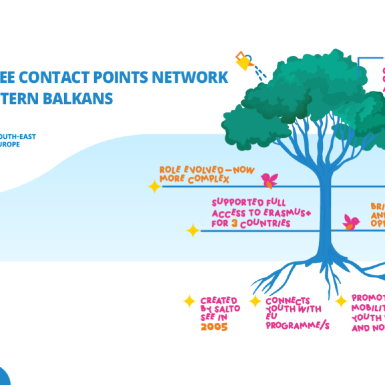 CP-network-20-years-new_new_new-1024x576